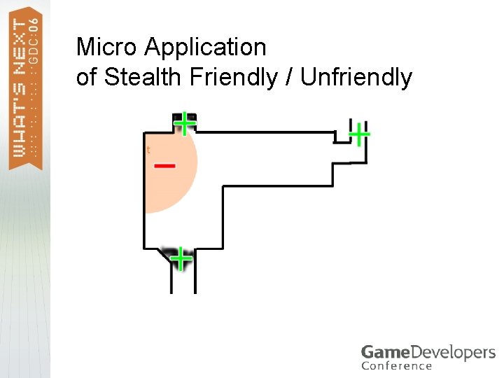 Micro Application of Stealth Friendly / Unfriendly 