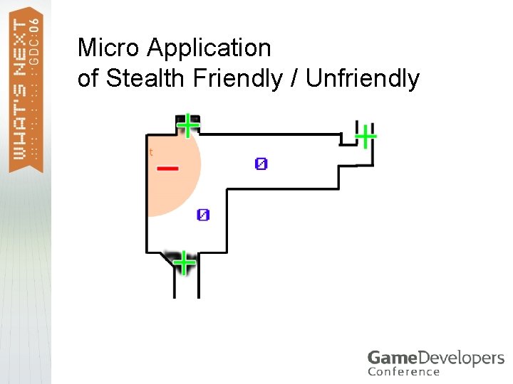 Micro Application of Stealth Friendly / Unfriendly 