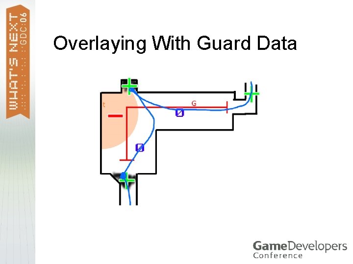 Overlaying With Guard Data 