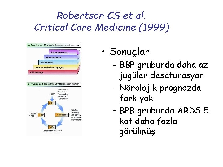 Robertson CS et al. Critical Care Medicine (1999) • Sonuçlar – BBP grubunda daha