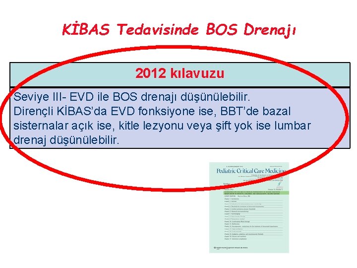 KİBAS Tedavisinde BOS Drenajı 2012 kılavuzu Seviye III- EVD ile BOS drenajı düşünülebilir. Dirençli