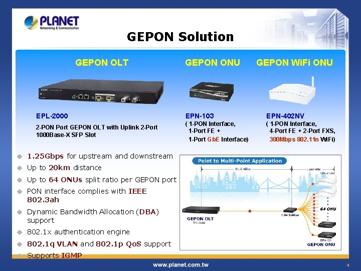 GEPON Solution GEPON OLT GEPON ONU GEPON Wi. Fi ONU EPL-2000 EPN-103 EPN-402 NV