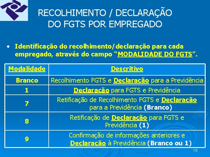 RECOLHIMENTO / DECLARAÇÃO DO FGTS POR EMPREGADO • Identificação do recolhimento/declaração para cada empregado,