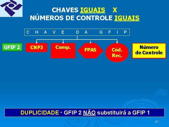 CHAVES IGUAIS X NÚMEROS DE CONTROLE IGUAIS C H A V E D A