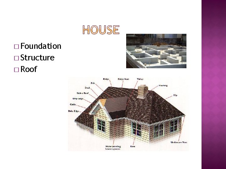 � Foundation � Structure � Roof 