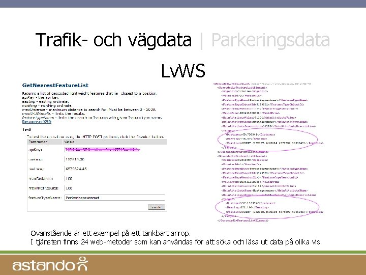 Trafik- och vägdata | Parkeringsdata Lv. WS Ovanstående är ett exempel på ett tänkbart