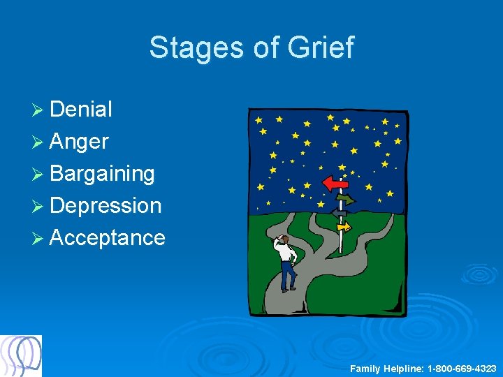 Stages of Grief Ø Denial Ø Anger Ø Bargaining Ø Depression Ø Acceptance Family