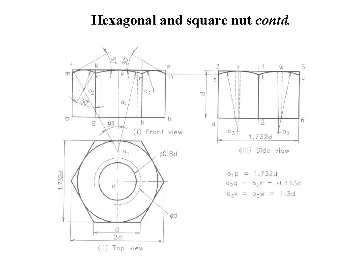 Hexagonal and square nut contd. 