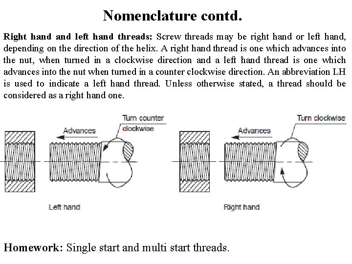 Nomenclature contd. Right hand left hand threads: Screw threads may be right hand or