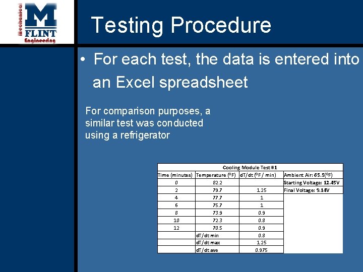 Testing Procedure • For each test, the data is entered into an Excel spreadsheet