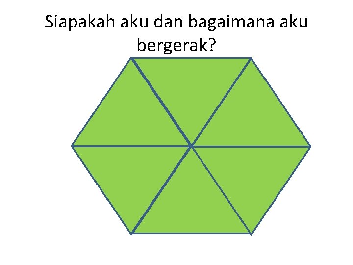 Siapakah aku dan bagaimana aku bergerak? 