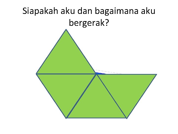 Siapakah aku dan bagaimana aku bergerak? 