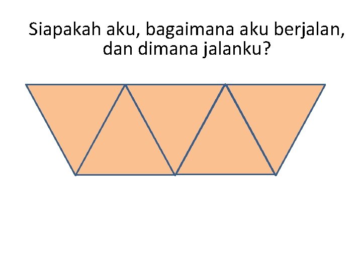 Siapakah aku, bagaimana aku berjalan, dan dimana jalanku? 