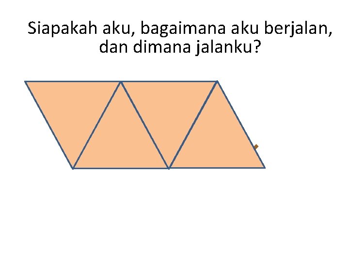 Siapakah aku, bagaimana aku berjalan, dan dimana jalanku? 