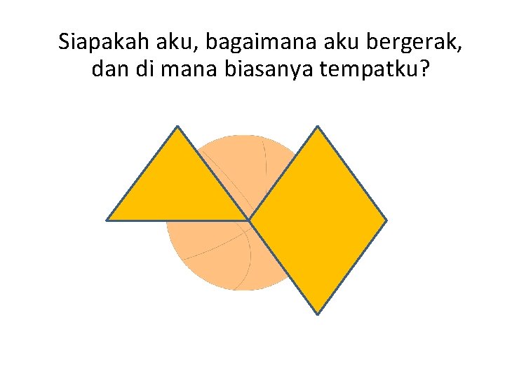 Siapakah aku, bagaimana aku bergerak, dan di mana biasanya tempatku? 