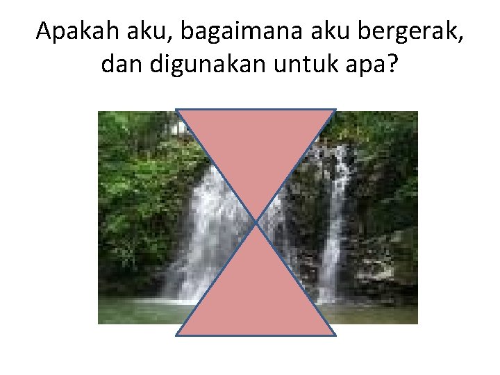 Apakah aku, bagaimana aku bergerak, dan digunakan untuk apa? 