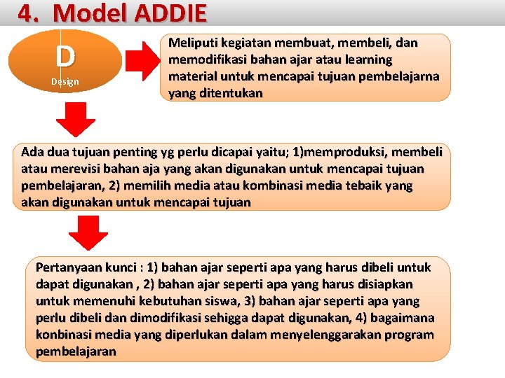 4. Model ADDIE D Design Meliputi kegiatan membuat, membeli, dan memodifikasi bahan ajar atau