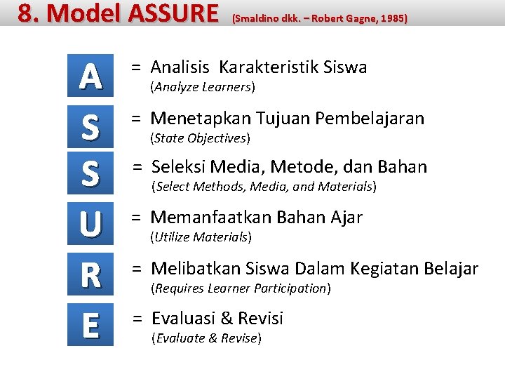 8. Model ASSURE A S S U R E (Smaldino dkk. – Robert Gagne,