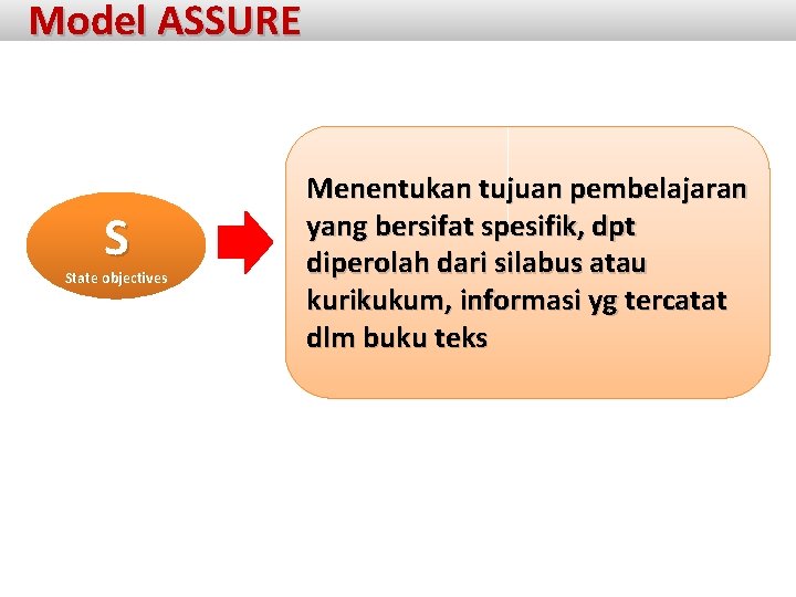 Model ASSURE S State objectives Menentukan tujuan pembelajaran yang bersifat spesifik, dpt diperolah dari