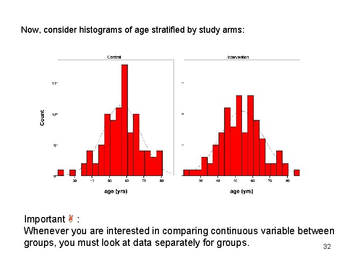 Now, consider histograms of age stratified by study arms: Important : Whenever you are