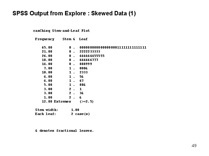 SPSS Output from Explore : Skewed Data (1) ran. Chisq Stem-and-Leaf Plot Frequency Stem