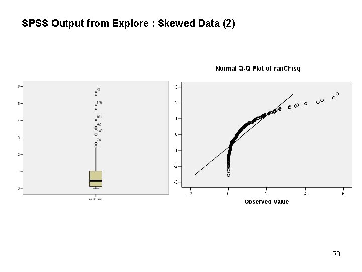 SPSS Output from Explore : Skewed Data (2) 50 