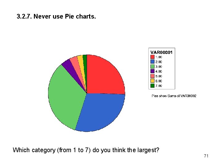 3. 2. 7. Never use Pie charts. Which category (from 1 to 7) do