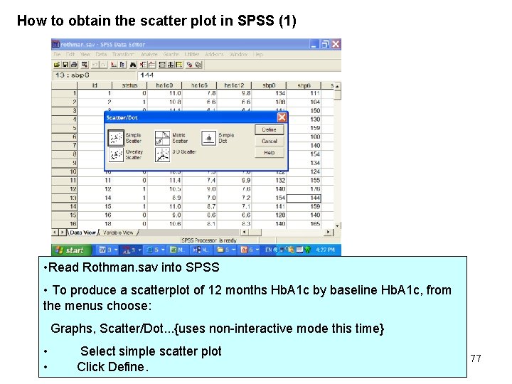 How to obtain the scatter plot in SPSS (1) • Read Rothman. sav into