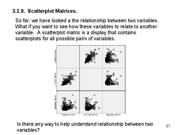 3. 2. 9. Scatterplot Matrices. So far, we have looked a the relationship between