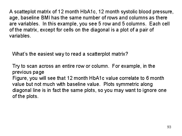 A scatteplot matrix of 12 month Hb. A 1 c, 12 month systolic blood