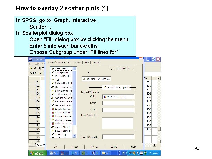 How to overlay 2 scatter plots (1) In SPSS, go to, Graph, Interactive, Scatter…