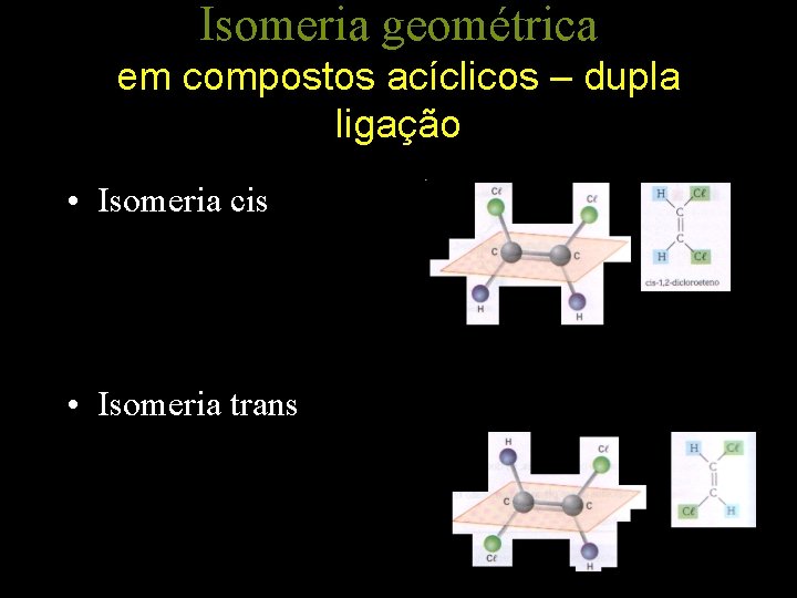 Isomeria geométrica em compostos acíclicos – dupla ligação • Isomeria cis • Isomeria trans