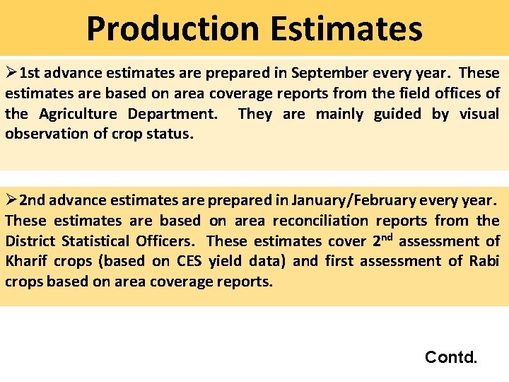 Production Estimates Ø 1 st advance estimates are prepared in September every year. These