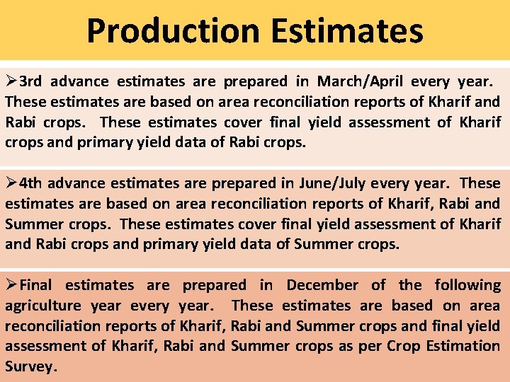 Production Estimates Ø 3 rd advance estimates are prepared in March/April every year. These