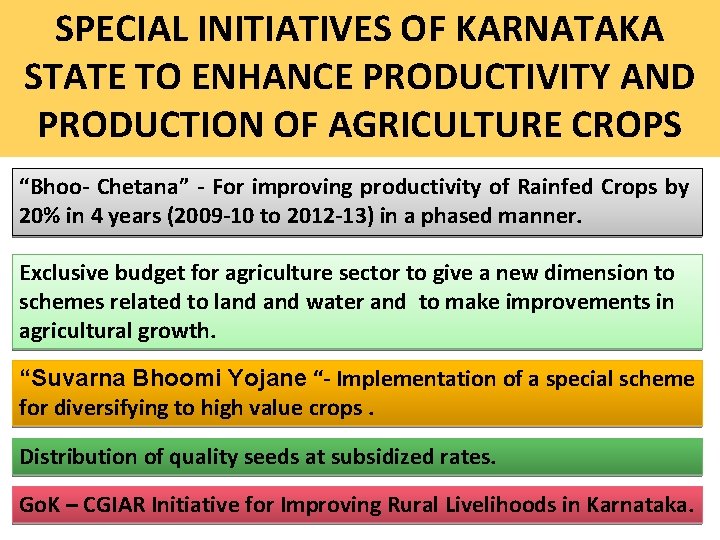 SPECIAL INITIATIVES OF KARNATAKA STATE TO ENHANCE PRODUCTIVITY AND PRODUCTION OF AGRICULTURE CROPS “Bhoo-