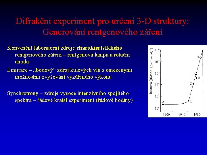 Difrakční experiment pro určení 3 -D struktury: Generování rentgenového záření Konvenční laboratorní zdroje charakteristického