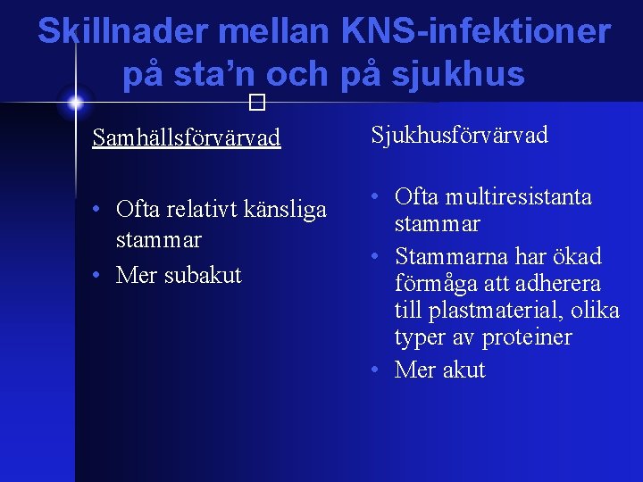 Skillnader mellan KNS-infektioner på sta’n och på sjukhus � Samhällsförvärvad • Ofta relativt känsliga