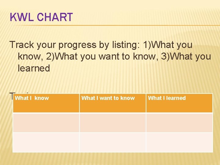 KWL CHART Track your progress by listing: 1)What you know, 2)What you want to