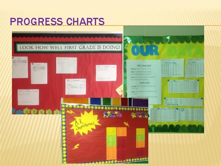 PROGRESS CHARTS 