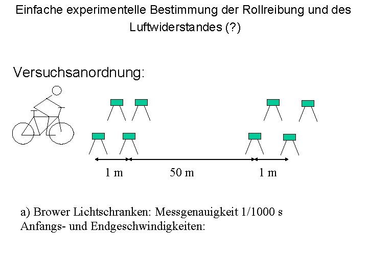 Einfache experimentelle Bestimmung der Rollreibung und des Luftwiderstandes (? ) Versuchsanordnung: 1 m 50