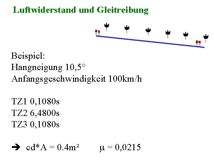 Luftwiderstand und Gleitreibung Beispiel: Hangneigung 10, 5° Anfangsgeschwindigkeit 100 km/h TZ 1 0, 1080