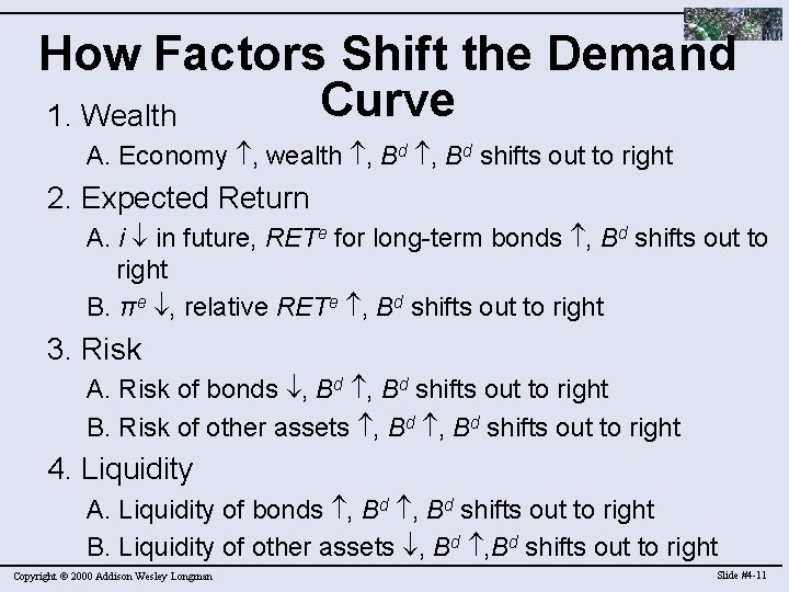 How Factors Shift the Demand Curve 1. Wealth A. Economy , wealth , Bd