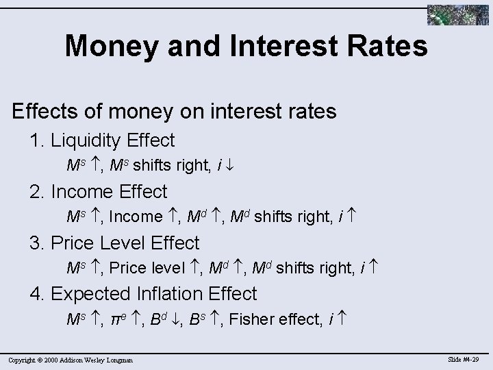 Money and Interest Rates Effects of money on interest rates 1. Liquidity Effect Ms