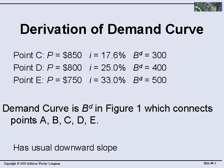 Derivation of Demand Curve Point C: P = $850 i = 17. 6% Bd