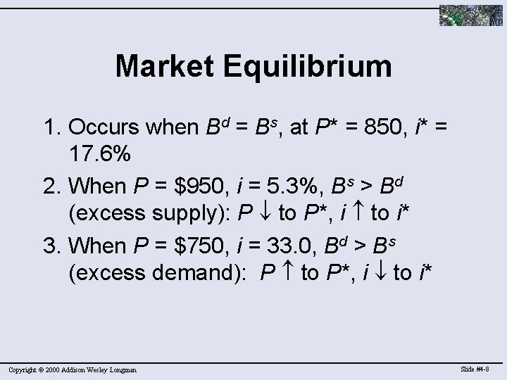 Market Equilibrium 1. Occurs when Bd = Bs, at P* = 850, i* =