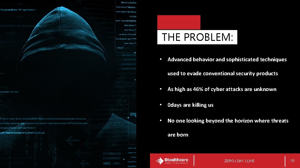 THE PROBLEM: • Advanced behavior and sophisticated techniques used to evade conventional security products