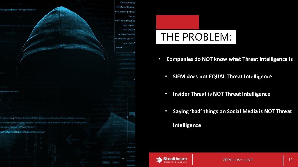 THE PROBLEM: • Companies do NOT know what Threat Intelligence is • SIEM does