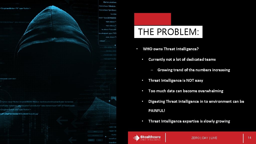 THE PROBLEM: • WHO owns Threat Intelligence? • Currently not a lot of dedicated