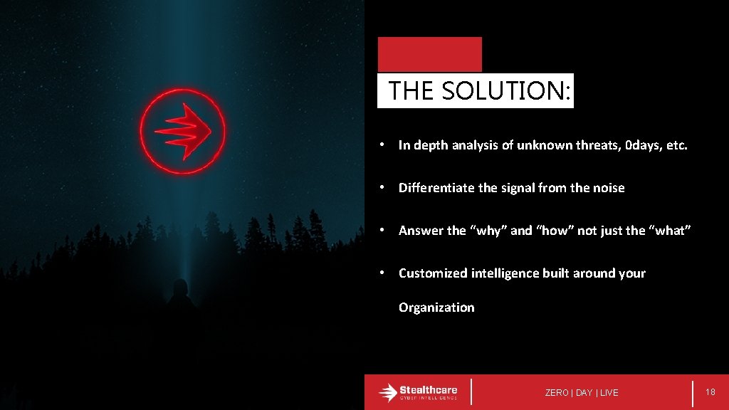 THE SOLUTION: • In depth analysis of unknown threats, 0 days, etc. • Differentiate