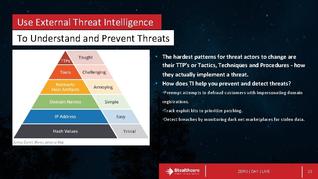 Use External Threat Intelligence To Understand Prevent Threats • The hardest patterns for threat